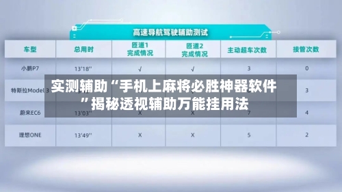 实测辅助“手机上麻将必胜神器软件	”揭秘透视辅助万能挂用法-第1张图片