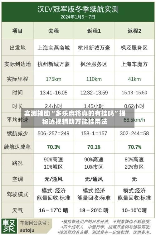 实测辅助“多乐麻将真的有挂吗”揭秘透视辅助万能挂用法-第2张图片