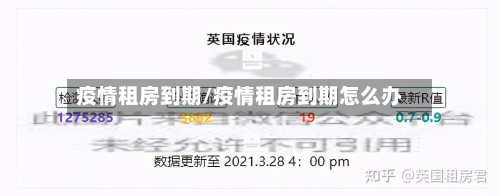疫情租房到期/疫情租房到期怎么办-第1张图片
