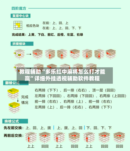 教程辅助“多乐红中麻将怎么打才能赢”详细外挂透视辅助软件教程-第1张图片
