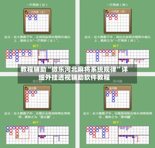 教程辅助“微乐河北麻将系统规律”详细外挂透视辅助软件教程-第1张图片