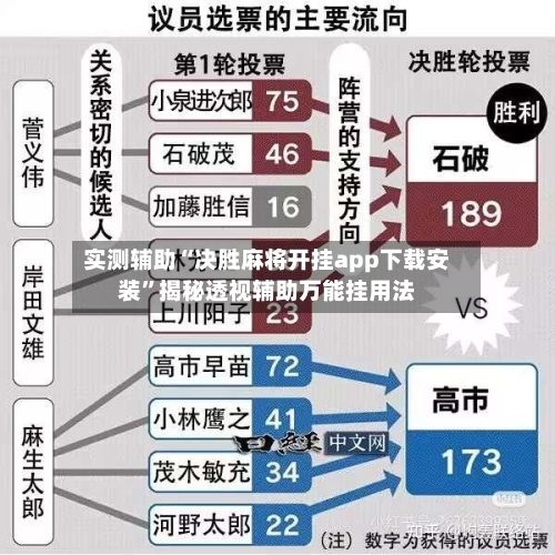 实测辅助“决胜麻将开挂app下载安装”揭秘透视辅助万能挂用法-第3张图片
