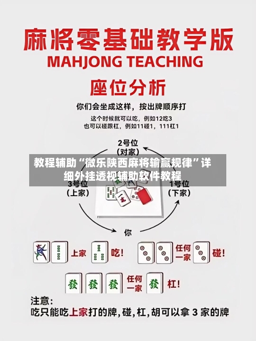 教程辅助“微乐陕西麻将输赢规律	”详细外挂透视辅助软件教程-第1张图片