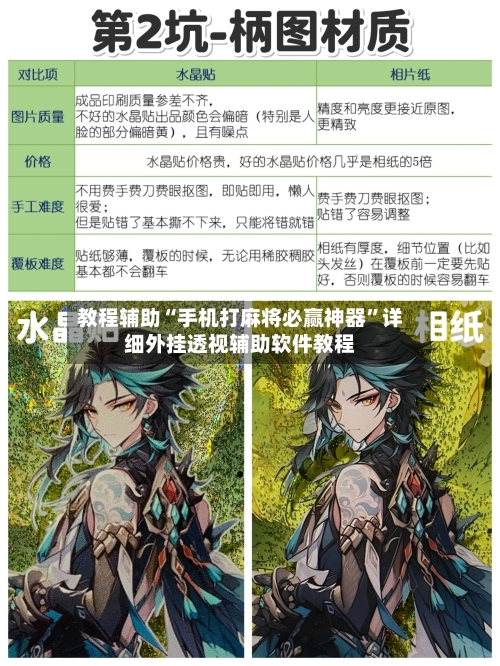 教程辅助“手机打麻将必赢神器”详细外挂透视辅助软件教程-第1张图片