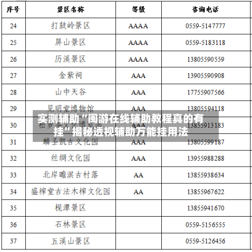 实测辅助“闽游在线辅助教程真的有挂	”揭秘透视辅助万能挂用法-第2张图片