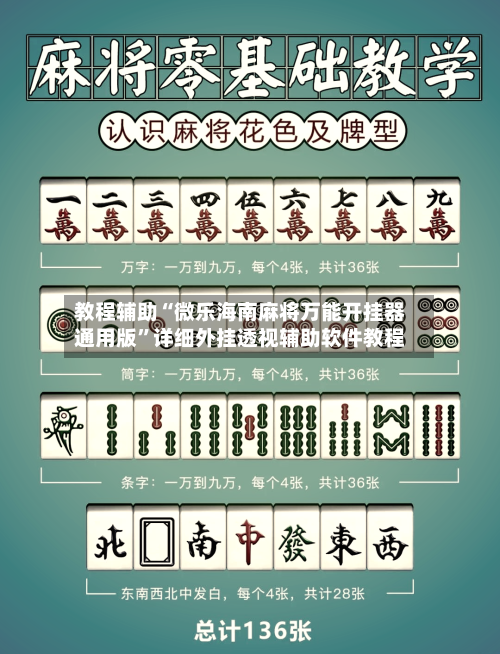教程辅助“微乐海南麻将万能开挂器通用版	”详细外挂透视辅助软件教程-第1张图片