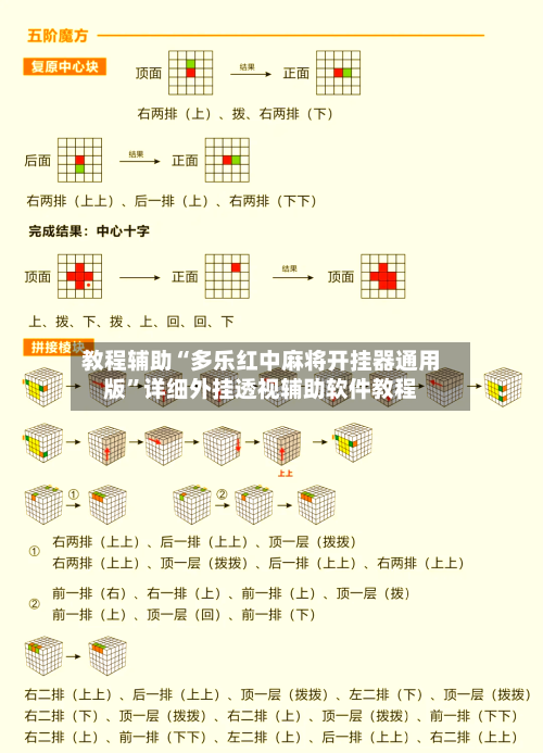 教程辅助“多乐红中麻将开挂器通用版	”详细外挂透视辅助软件教程-第1张图片