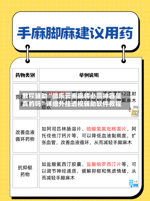教程辅助“微乐云南麻将必赢神器是真的吗”详细外挂透视辅助软件教程-第1张图片