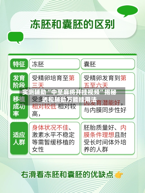 实测辅助“中至麻将开挂视频”揭秘透视辅助万能挂用法-第1张图片