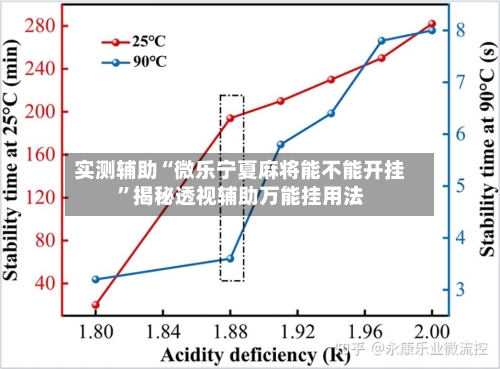 实测辅助“微乐宁夏麻将能不能开挂”揭秘透视辅助万能挂用法-第1张图片
