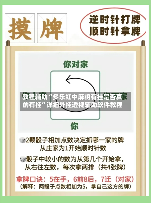 教程辅助“多乐红中麻将有挂是否真的有挂	”详细外挂透视辅助软件教程-第1张图片