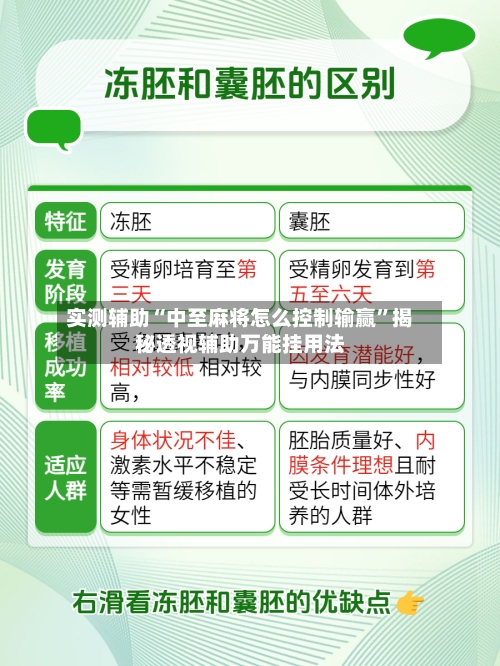 实测辅助“中至麻将怎么控制输赢”揭秘透视辅助万能挂用法-第2张图片