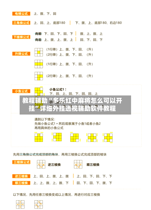 教程辅助“多乐红中麻将怎么可以开挂	”详细外挂透视辅助软件教程-第1张图片