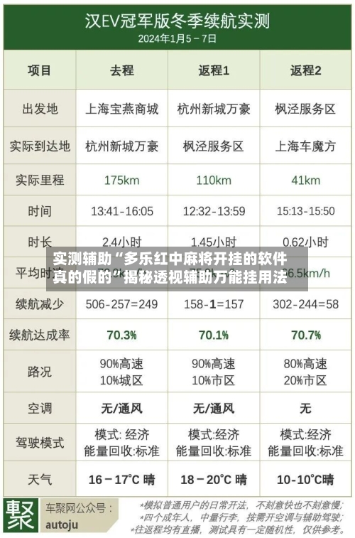 实测辅助“多乐红中麻将开挂的软件真的假的”揭秘透视辅助万能挂用法-第1张图片