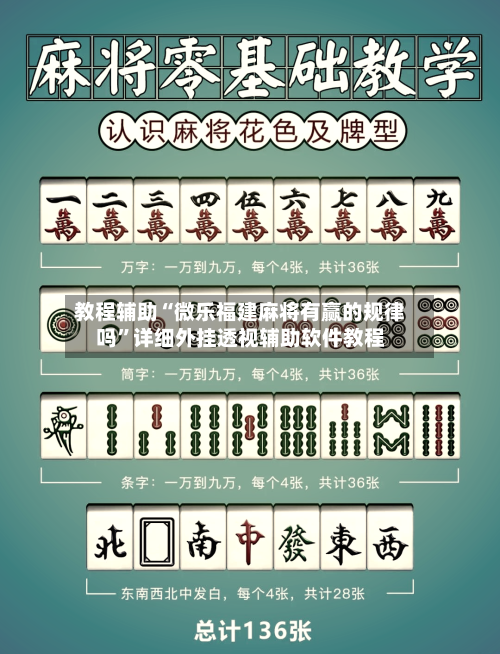 教程辅助“微乐福建麻将有赢的规律吗	”详细外挂透视辅助软件教程-第1张图片