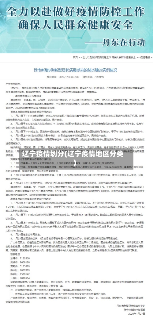 辽宁疫情划分(辽宁疫情地区分类)-第1张图片