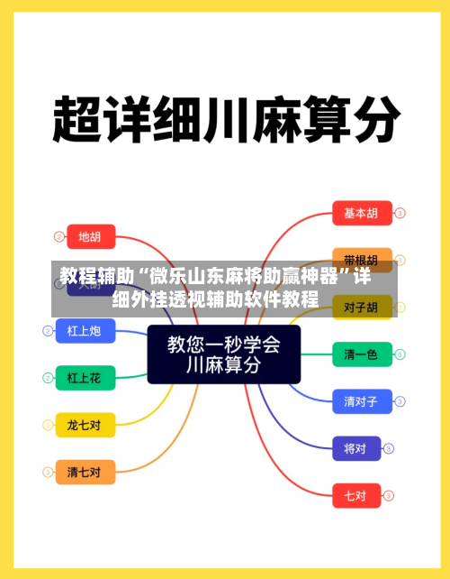 教程辅助“微乐山东麻将助赢神器”详细外挂透视辅助软件教程-第2张图片
