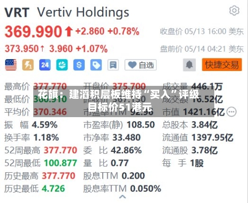 花旗：建滔积层板维持“买入	”评级 目标价51港元-第1张图片