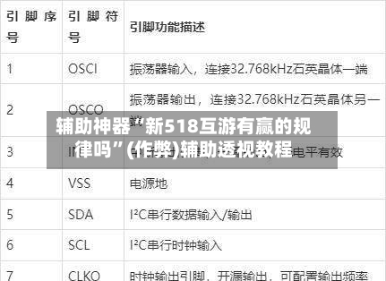 辅助神器“新518互游有赢的规律吗”(作弊)辅助透视教程-第2张图片