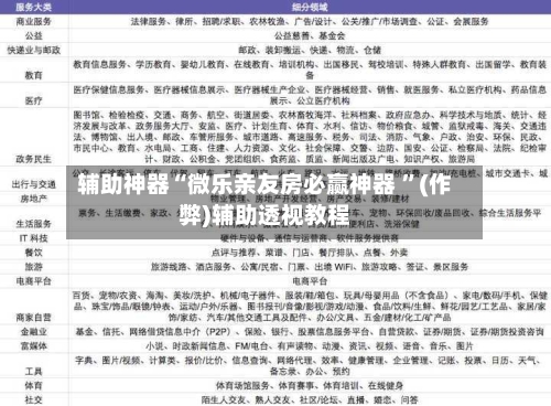 辅助神器“微乐亲友房必赢神器 ”(作弊)辅助透视教程-第2张图片