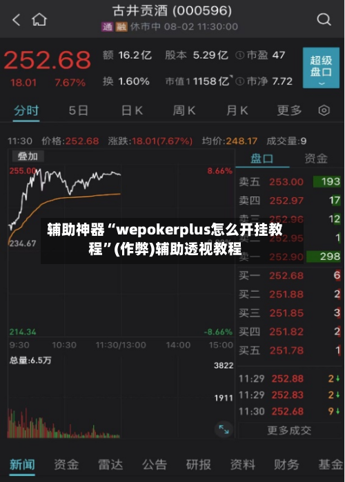 辅助神器“wepokerplus怎么开挂教程”(作弊)辅助透视教程-第2张图片