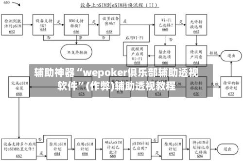 辅助神器“wepoker俱乐部辅助透视软件	”(作弊)辅助透视教程-第2张图片