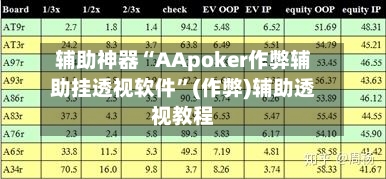 辅助神器“AApoker作弊辅助挂透视软件	”(作弊)辅助透视教程-第1张图片