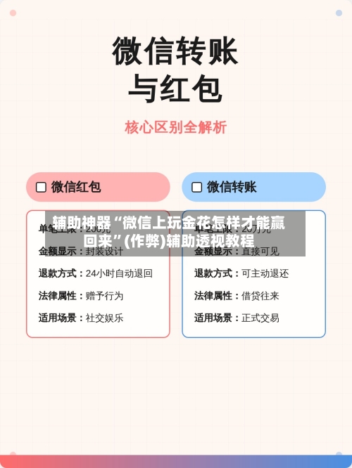 辅助神器“微信上玩金花怎样才能赢回来	”(作弊)辅助透视教程-第1张图片